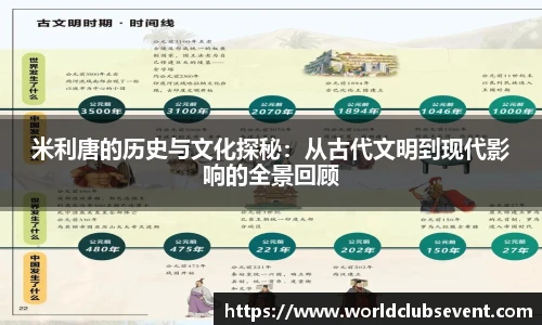世预赛亚洲区